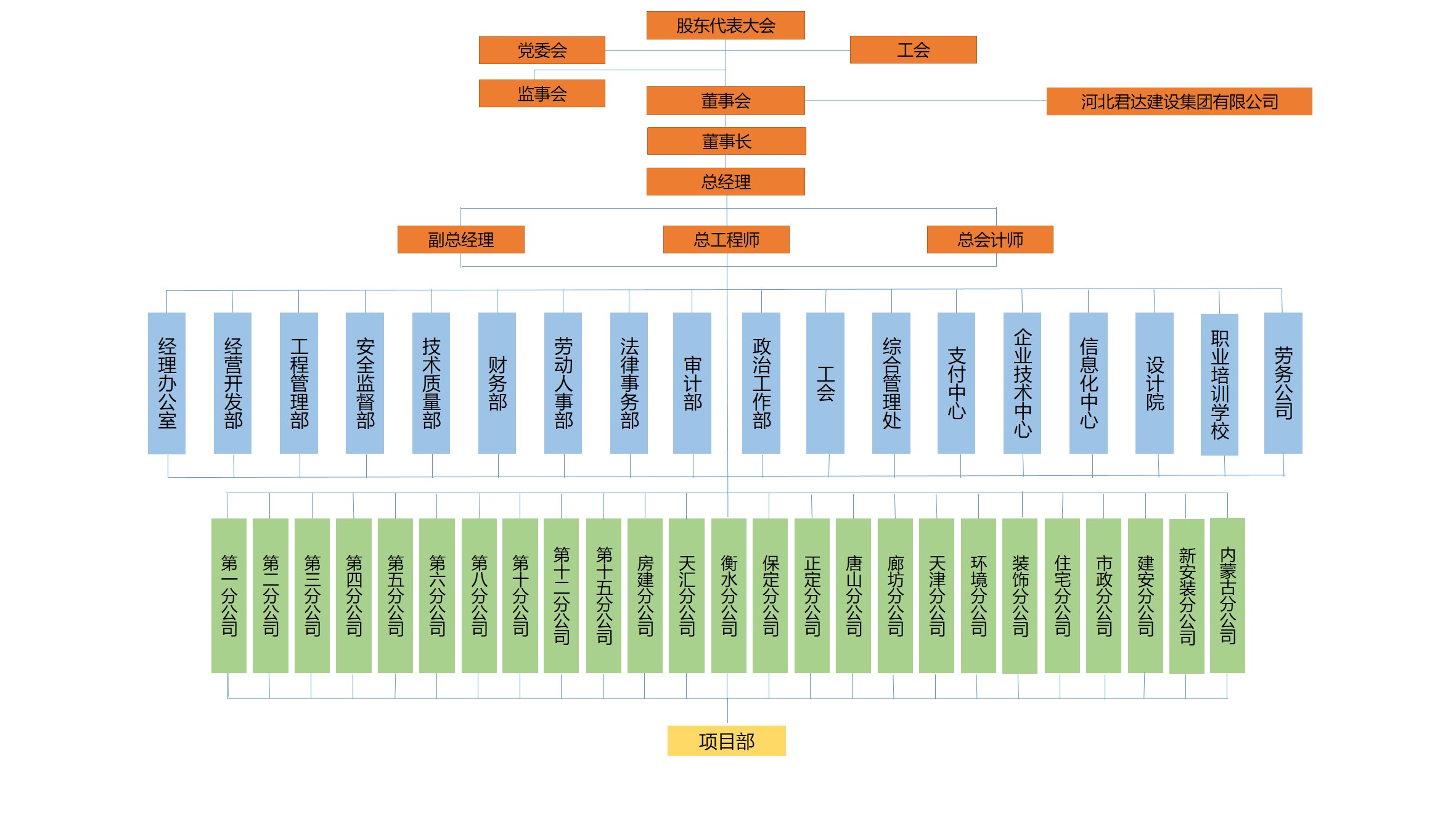 必赢766net手机版·(中国)唯一官方网站